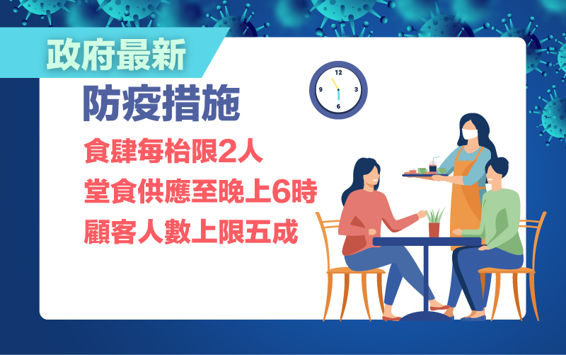 食肆每枱限2人_堂食至6時_防疫措施